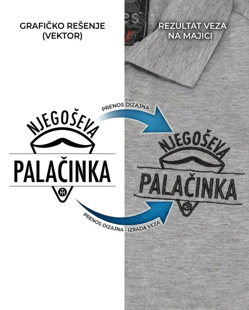 Vez na polo majicama